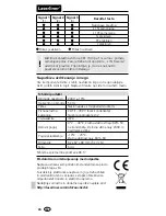 Preview for 70 page of LaserLiner LiveCheck Operating Instructions Manual