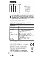 Preview for 76 page of LaserLiner LiveCheck Operating Instructions Manual