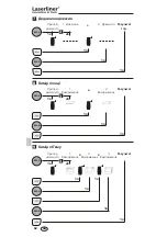 Preview for 62 page of LaserLiner MeterMaster Plus Manual