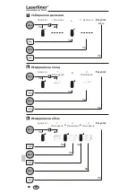 Preview for 86 page of LaserLiner MeterMaster Plus Manual