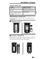 Preview for 41 page of LaserLiner MultiMeter-Compact Operating Instructions Manual