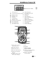 Preview for 21 page of LaserLiner MultiMeter Pocket XP Operating Instructions Manual