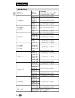 Preview for 30 page of LaserLiner MultiMeter Pocket XP Operating Instructions Manual