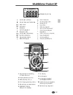 Preview for 51 page of LaserLiner MultiMeter Pocket XP Operating Instructions Manual