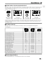 Preview for 11 page of LaserLiner MultiMeter XP Operating Instructions Manual