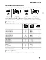 Preview for 53 page of LaserLiner MultiMeter XP Operating Instructions Manual