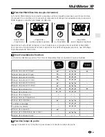 Preview for 67 page of LaserLiner MultiMeter XP Operating Instructions Manual