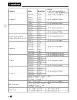 Preview for 70 page of LaserLiner MultiMeter XP Operating Instructions Manual