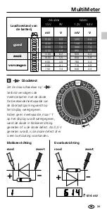 Preview for 31 page of LaserLiner MultiMeter Manual