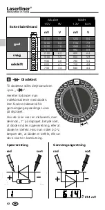 Предварительный просмотр 42 страницы LaserLiner MultiMeter Manual