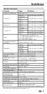 Предварительный просмотр 55 страницы LaserLiner MultiMeter Manual