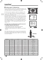 Preview for 24 page of LaserLiner MultiTest-Master Manual