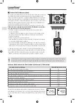 Preview for 28 page of LaserLiner MultiTest-Master Manual