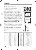 Preview for 30 page of LaserLiner MultiTest-Master Manual