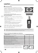 Preview for 34 page of LaserLiner MultiTest-Master Manual