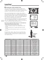 Preview for 42 page of LaserLiner MultiTest-Master Manual