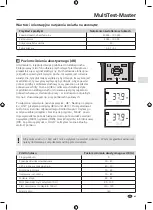 Preview for 47 page of LaserLiner MultiTest-Master Manual