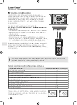 Preview for 52 page of LaserLiner MultiTest-Master Manual