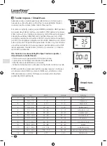 Preview for 54 page of LaserLiner MultiTest-Master Manual