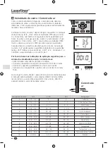 Preview for 60 page of LaserLiner MultiTest-Master Manual