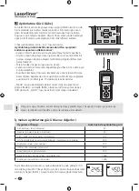 Preview for 76 page of LaserLiner MultiTest-Master Manual