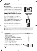 Preview for 88 page of LaserLiner MultiTest-Master Manual