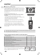 Preview for 94 page of LaserLiner MultiTest-Master Manual