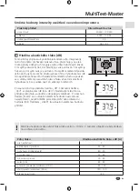 Preview for 95 page of LaserLiner MultiTest-Master Manual