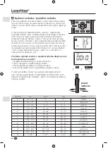 Preview for 96 page of LaserLiner MultiTest-Master Manual