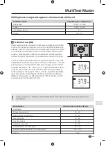 Preview for 101 page of LaserLiner MultiTest-Master Manual