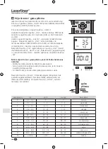 Preview for 108 page of LaserLiner MultiTest-Master Manual