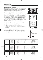 Preview for 114 page of LaserLiner MultiTest-Master Manual