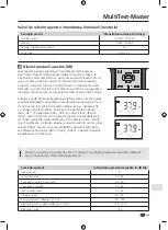 Preview for 119 page of LaserLiner MultiTest-Master Manual