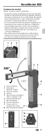 Preview for 19 page of LaserLiner NovaMaster 800 Manual