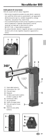 Preview for 27 page of LaserLiner NovaMaster 800 Manual