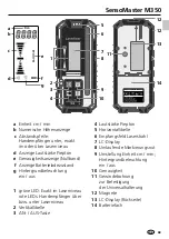 Preview for 3 page of LaserLiner SensoMaster M350 Operating Instructions Manual