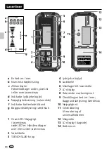 Preview for 24 page of LaserLiner SensoMaster M350 Operating Instructions Manual