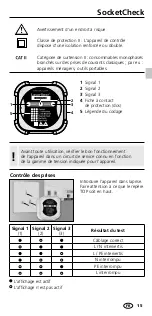 Предварительный просмотр 15 страницы LaserLiner SocketCheck Manual