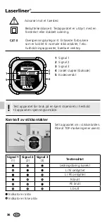 Предварительный просмотр 36 страницы LaserLiner SocketCheck Manual