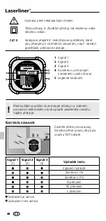 Предварительный просмотр 48 страницы LaserLiner SocketCheck Manual