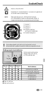 Предварительный просмотр 51 страницы LaserLiner SocketCheck Manual