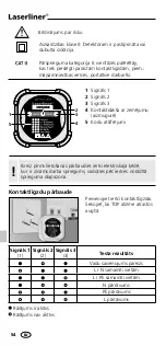 Предварительный просмотр 54 страницы LaserLiner SocketCheck Manual