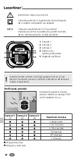 Предварительный просмотр 60 страницы LaserLiner SocketCheck Manual