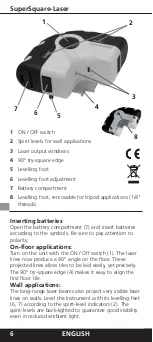 Предварительный просмотр 6 страницы LaserLiner SuperSquare Operating Instructions Manual