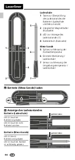 Preview for 4 page of LaserLiner ThermoControl Duo Manual