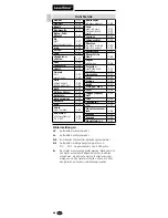 Preview for 8 page of LaserLiner ThermoInspector Operating Instructions Manual