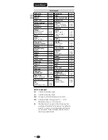 Preview for 16 page of LaserLiner ThermoInspector Operating Instructions Manual