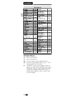 Preview for 24 page of LaserLiner ThermoInspector Operating Instructions Manual