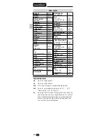 Preview for 32 page of LaserLiner ThermoInspector Operating Instructions Manual