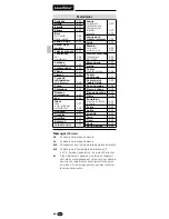 Preview for 40 page of LaserLiner ThermoInspector Operating Instructions Manual